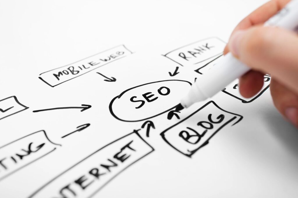 SEO strategy consulting